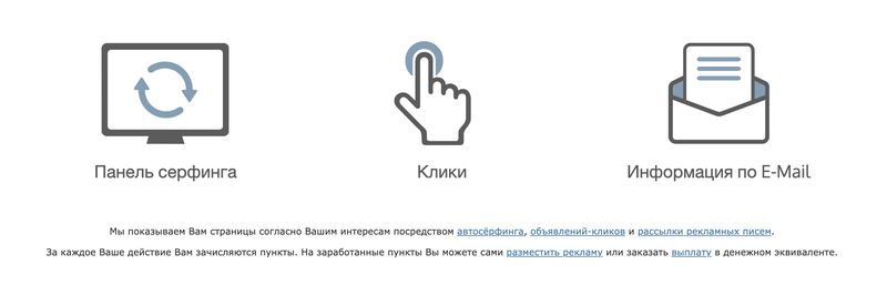 описание