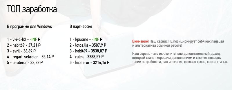 топ заработка