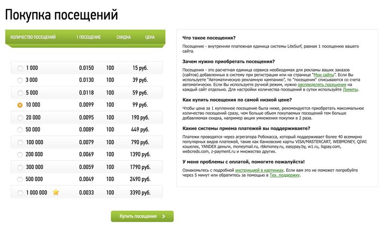 купить посещения