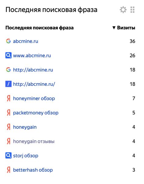 метрика