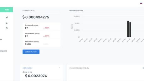 Surfe pro — рекламная сеть для вебмастеров. Размещаем баннеры на сайте