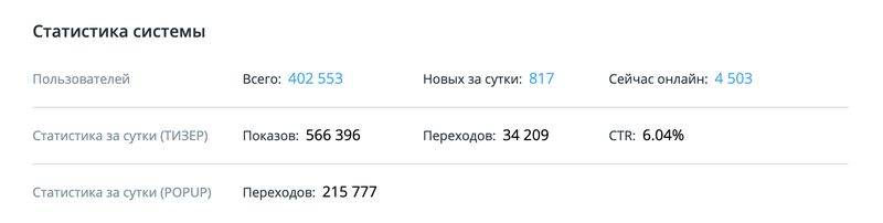 статистика сервиса