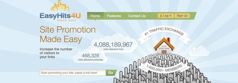 Easyhits4u — сервис обмена трафиком. Обзор, отзыв об использовании.