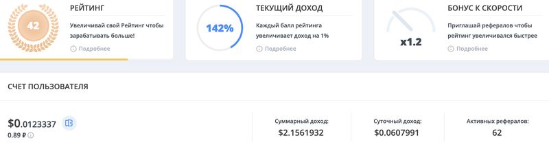surfe be статистика 1