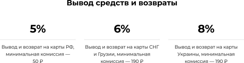 условия 2