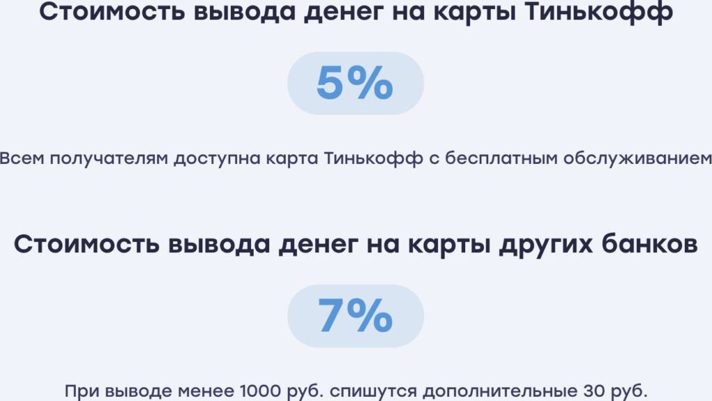 тариф Cloudtips