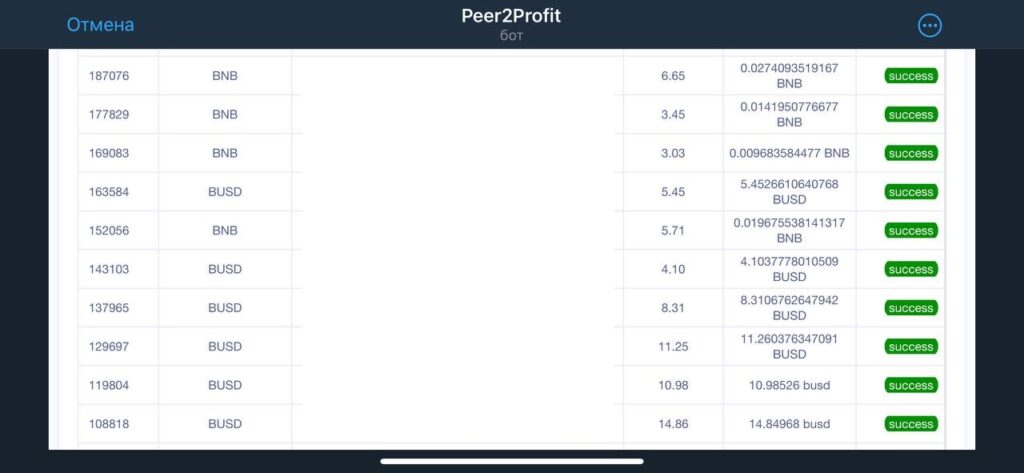 p2p payouts