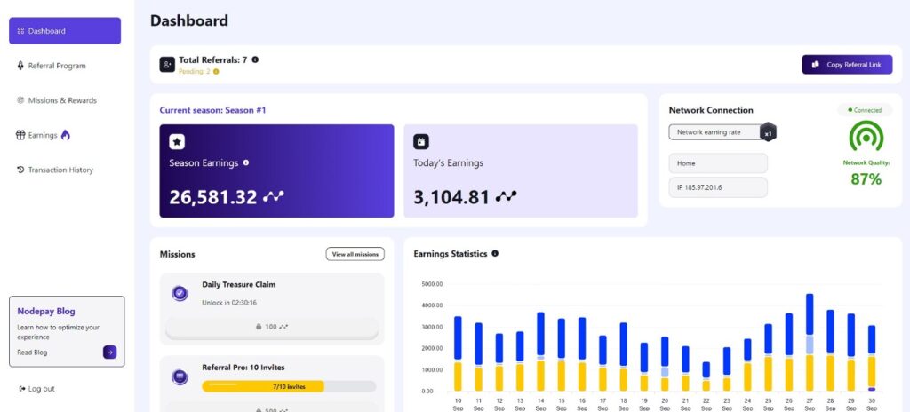 сайт nodepay
