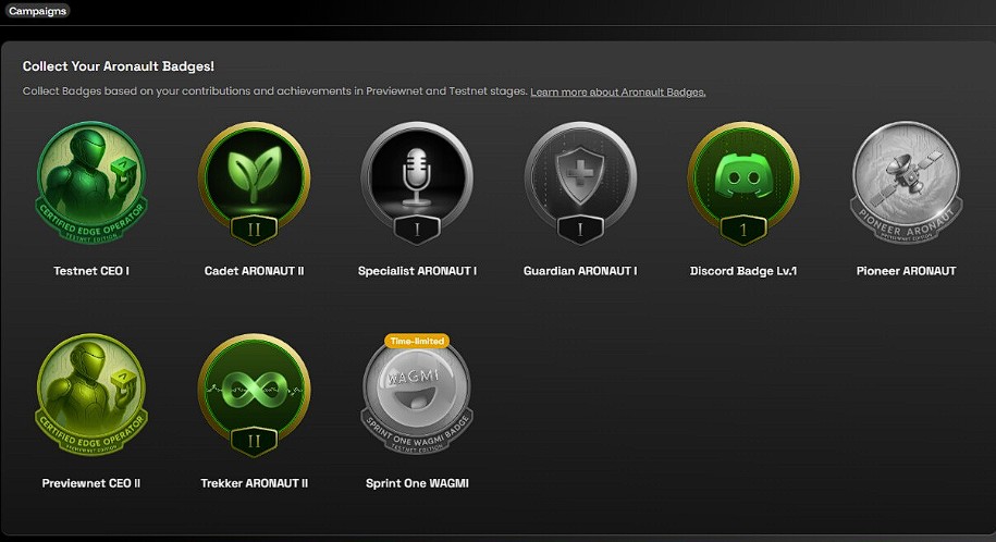 Кампании Aro Network