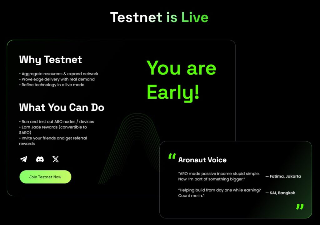 Тестнет Aro Network