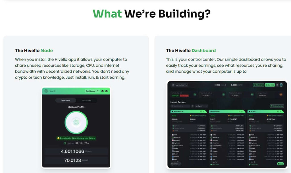 Почему hivello 2