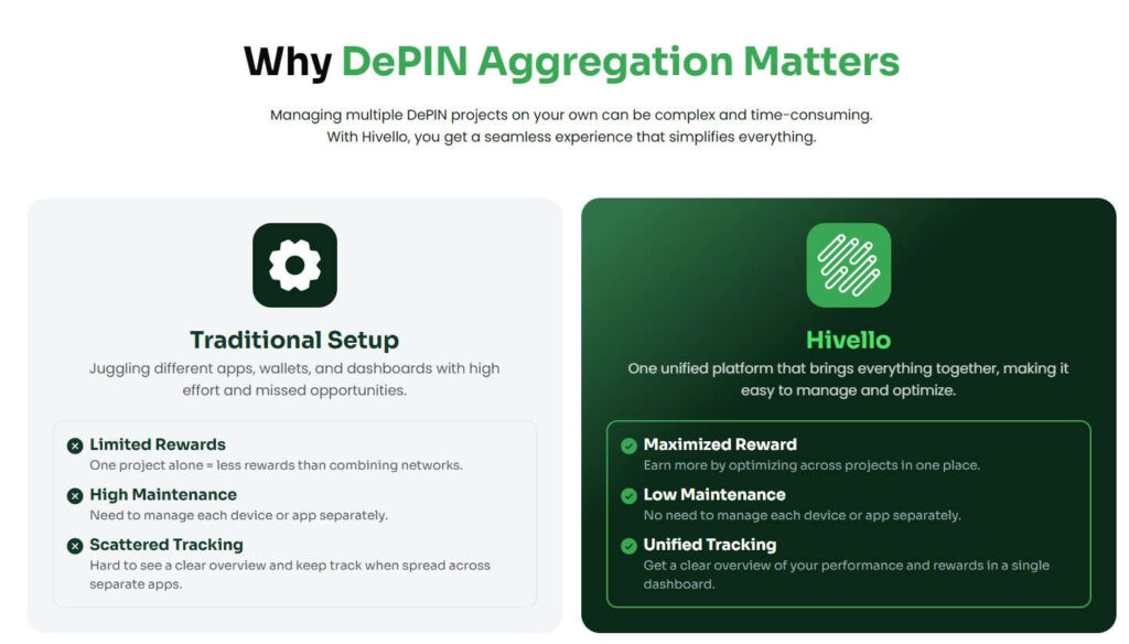 Почему hivello